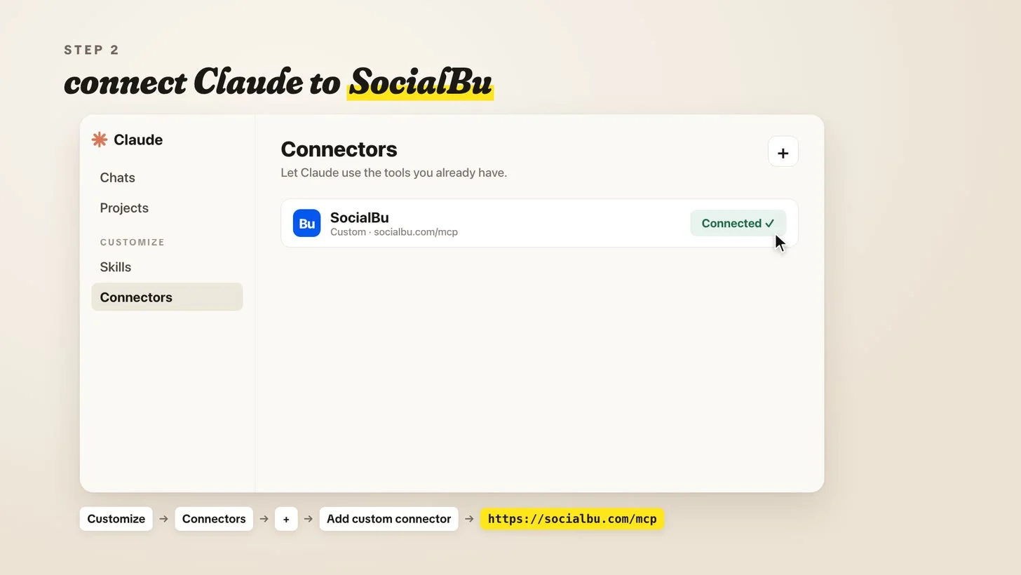 Claude's Connectors screen with SocialBu added and connected, above the click path Customize, Connectors, plus, Add custom connector and the URL socialbu.com/mcp