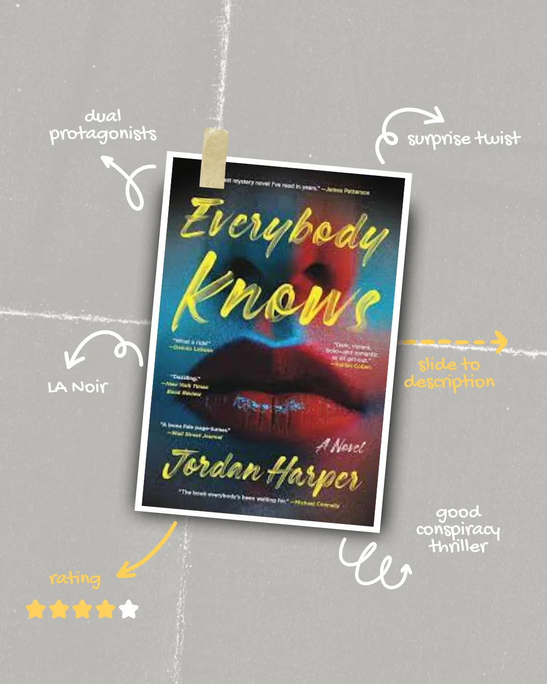 Everybody Knows book cover — reviewed by Amy Suto