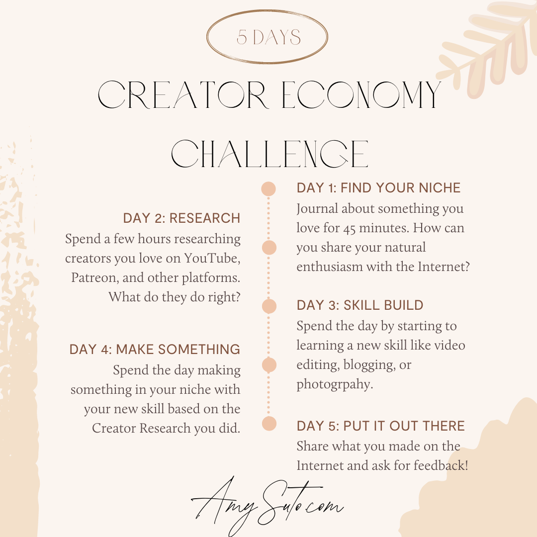Creator Economy AmySuto Writing