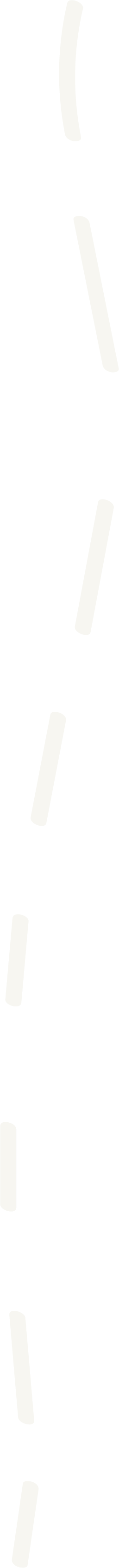 Dashed Line